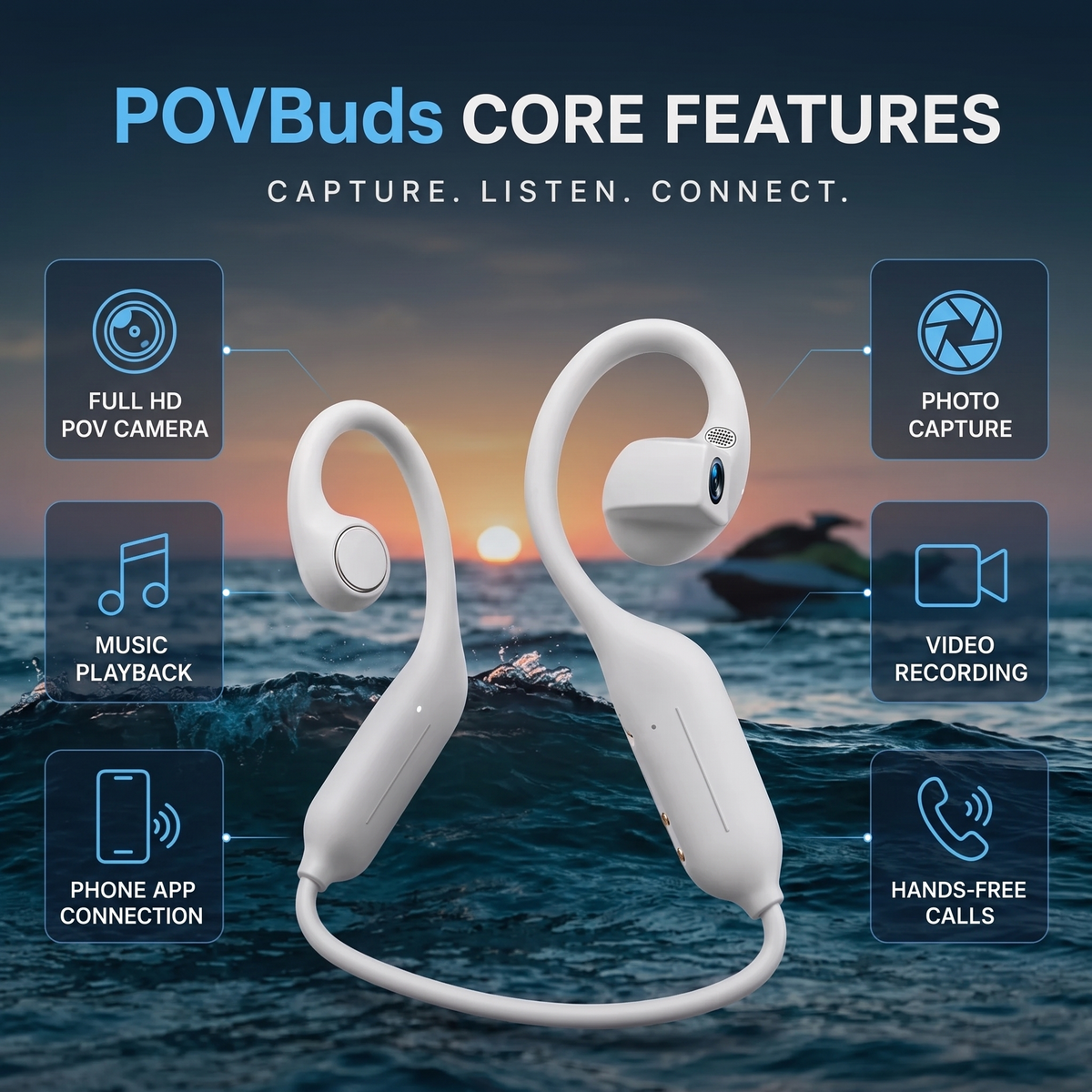 WaveView PovBuds
