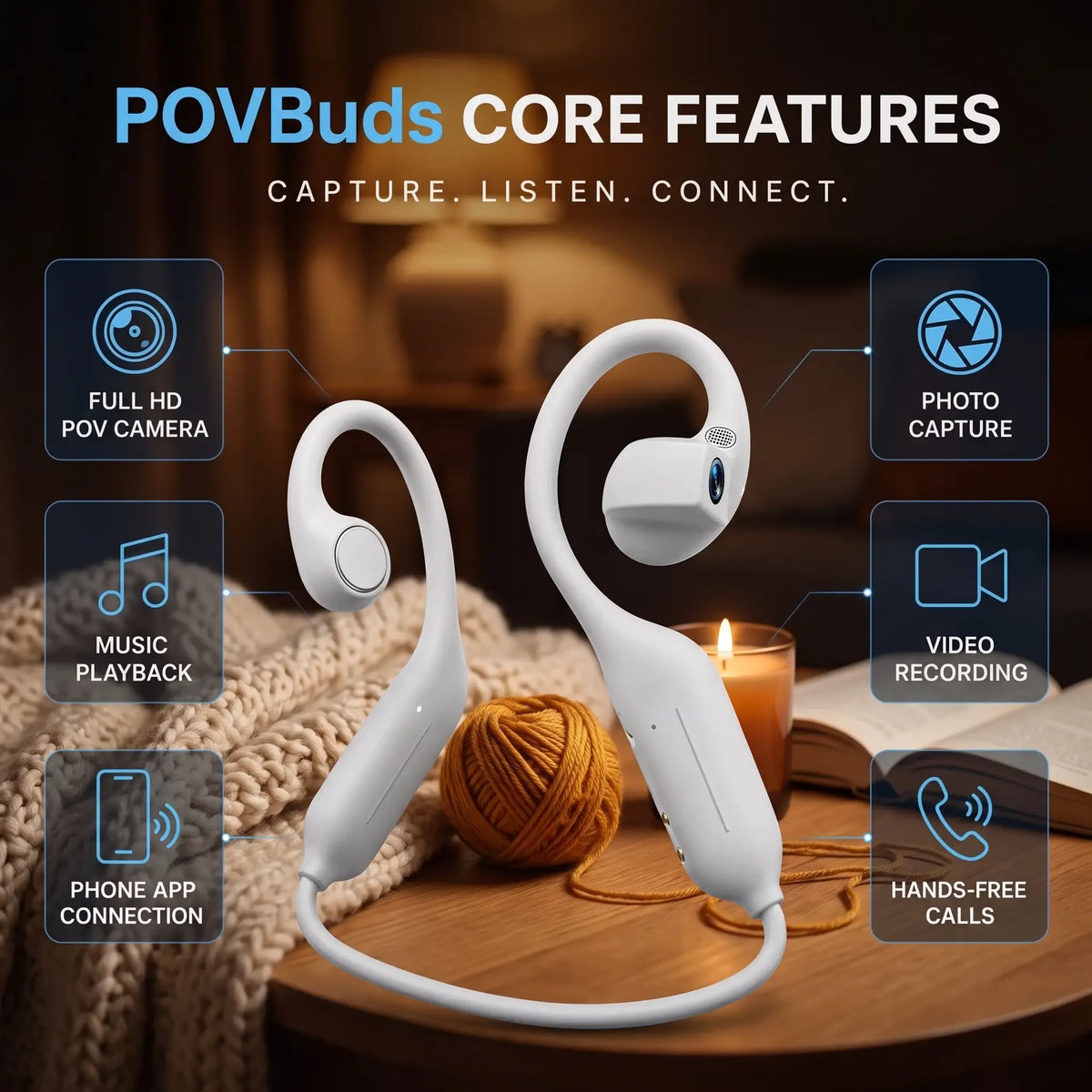 StitchView Camera Earbuds